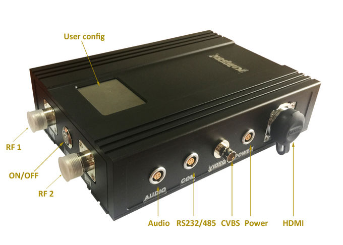 Шифрование Sennder AES долгосрочного радиотелеграфа корабля передатчика 2-5W COFDM HD регулируемого видео-