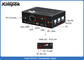 Прислужник RS233 RS485 видео- над локальными сетями 1W беспроводным TDD COFDM