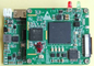 модуль 300Mhz-860MHz COFDM для видео- шифрования передатчика и приемника AES 256